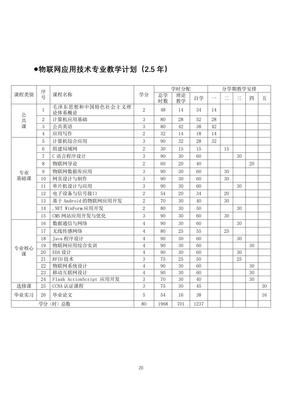 南宁职业技术学院2019级成人学历教育专业教学计划